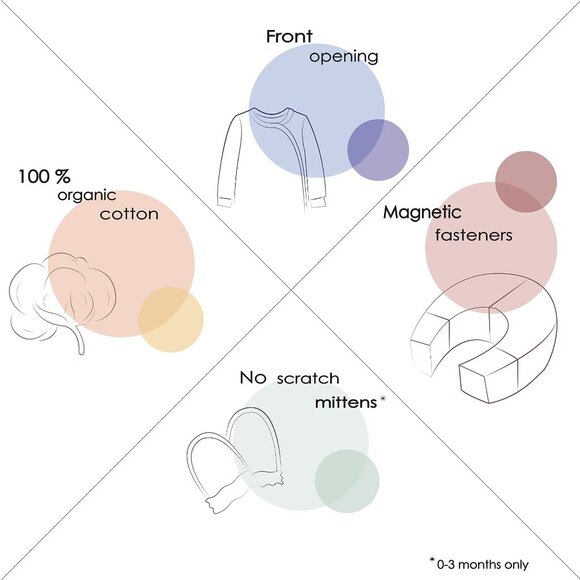 SmarToT Baby Footie pajama with Magnetic Easy Close | Infant Cotton Onesie Rompe - Picture 6 of 7